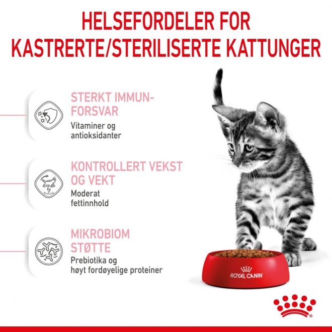 Royal Canin Kitten Sterilised