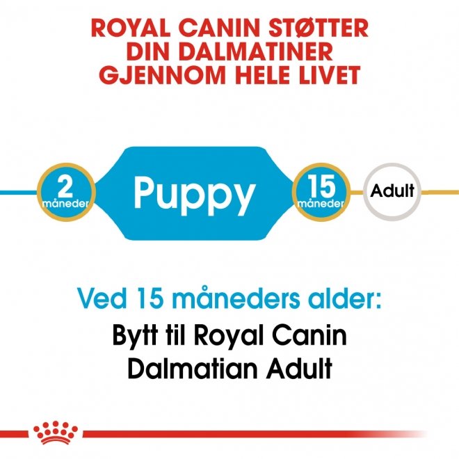 Royal Canin Breed Dalmatiner Puppy 12 kg