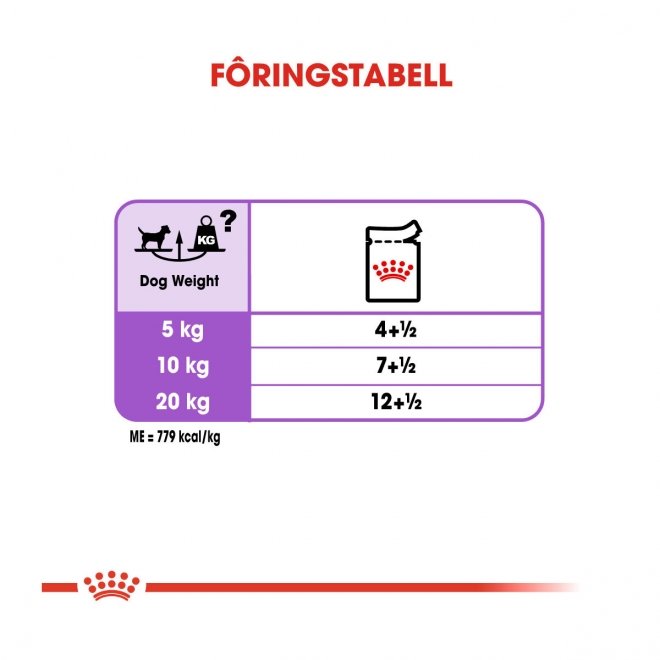 Royal Canin Sterilised Adult 12x85 g