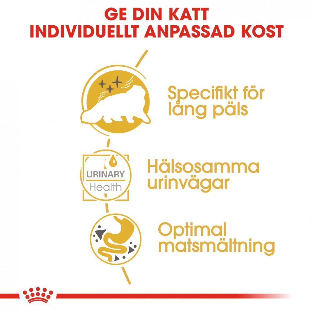 Alternativ bild 1 för Royal Canin Persian Loaf 12 x 85 g