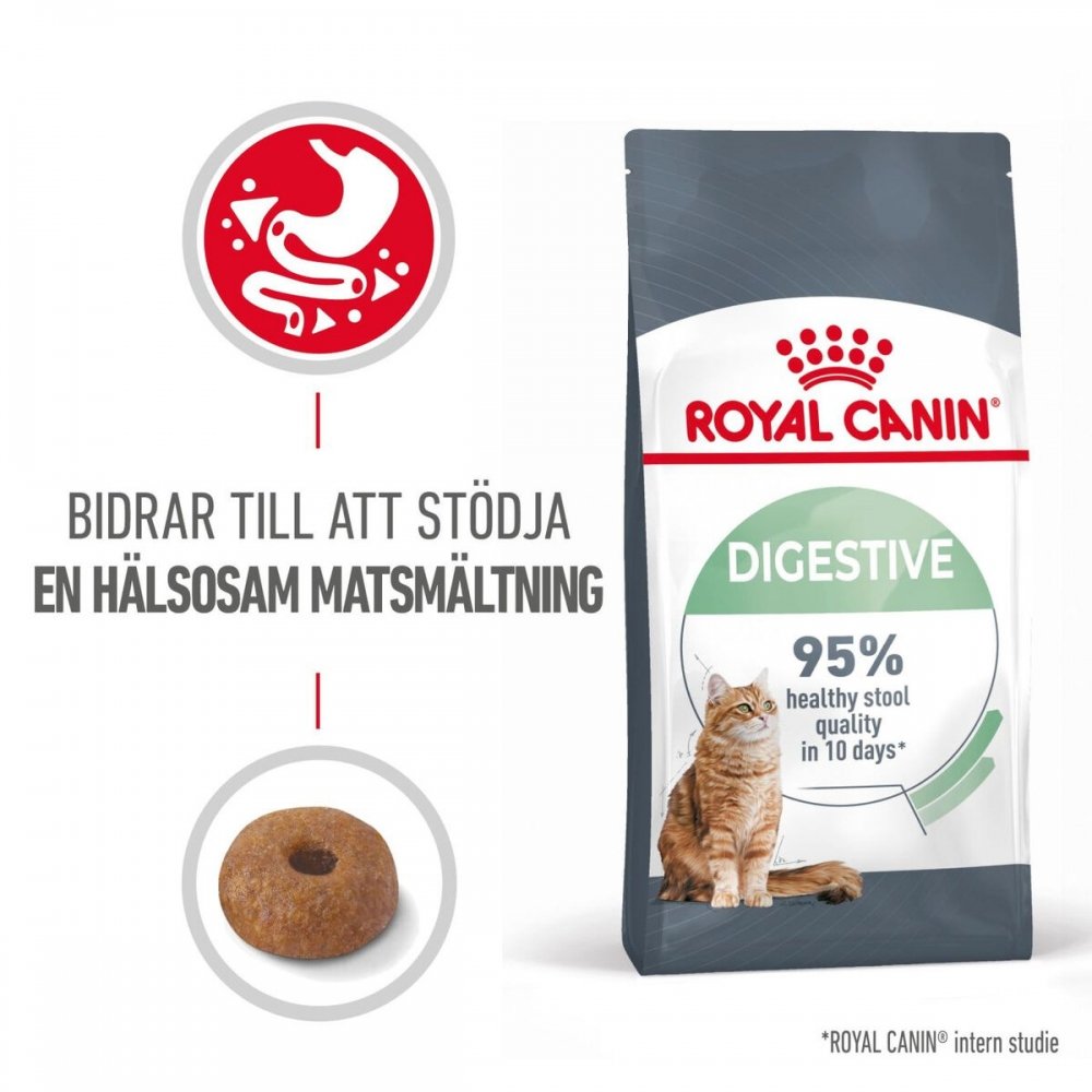 Royal Canin Digestive Care (4 kg)