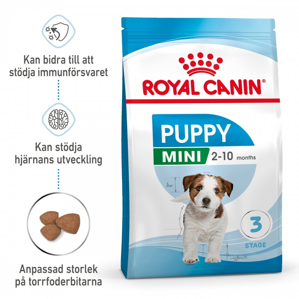 Royal Canin Mini Puppy (8 kg)