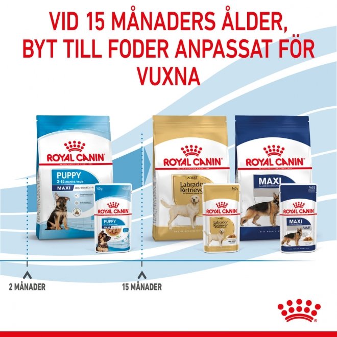 Royal Canin Maxi Puppy Våtfoder (10x140g)