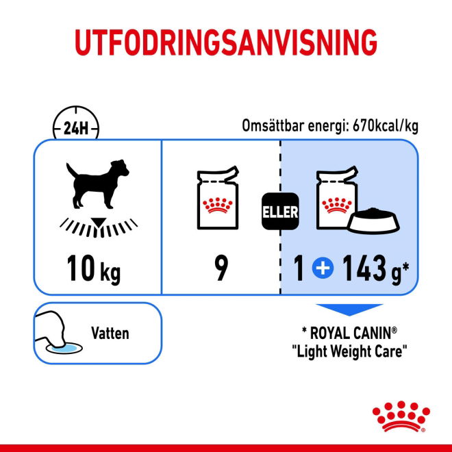 Royal Canin Light Weight Care wet