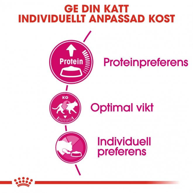 Royal Canin Exigent Protein Preference 42