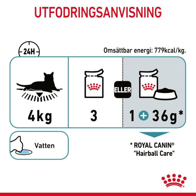 Royal Canin Hairball Care Gravy 12 x 85 g