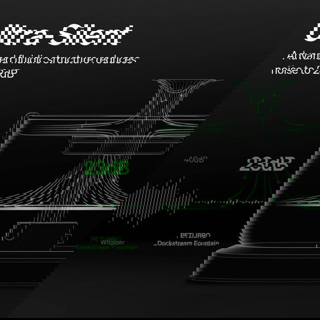 Petlibro Dockstream Vattenautomat Vit