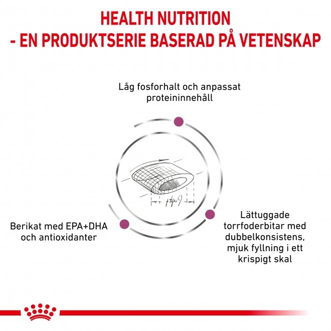 Royal Canin Veterinary Diets Cat Renal Select