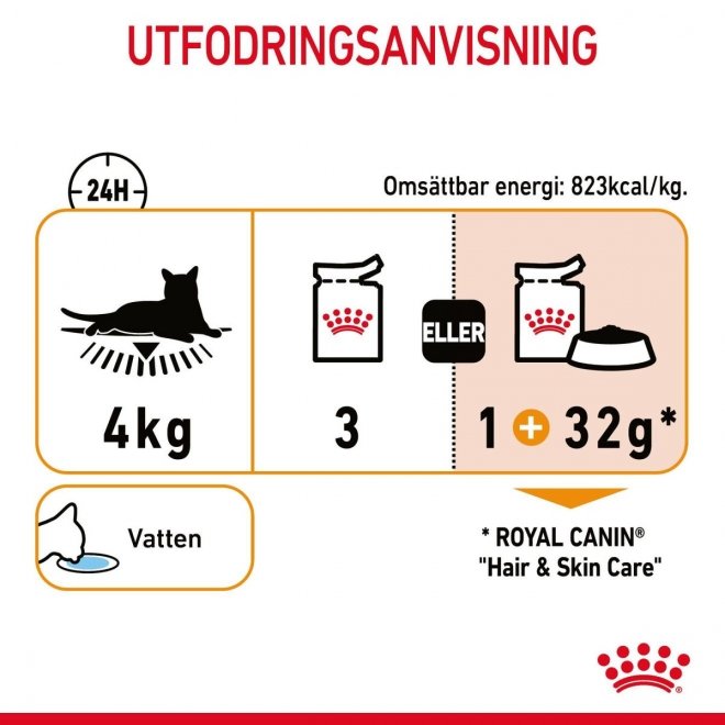 Royal Canin Hair & Skin Care Jelly 12 x 85 g