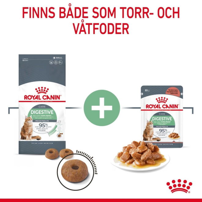 Royal Canin Digest Sensitive Våtfoder (12x85g)