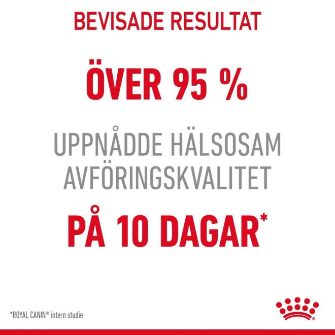 Royal Canin Digest Sensitive Våtfoder (12x85g)