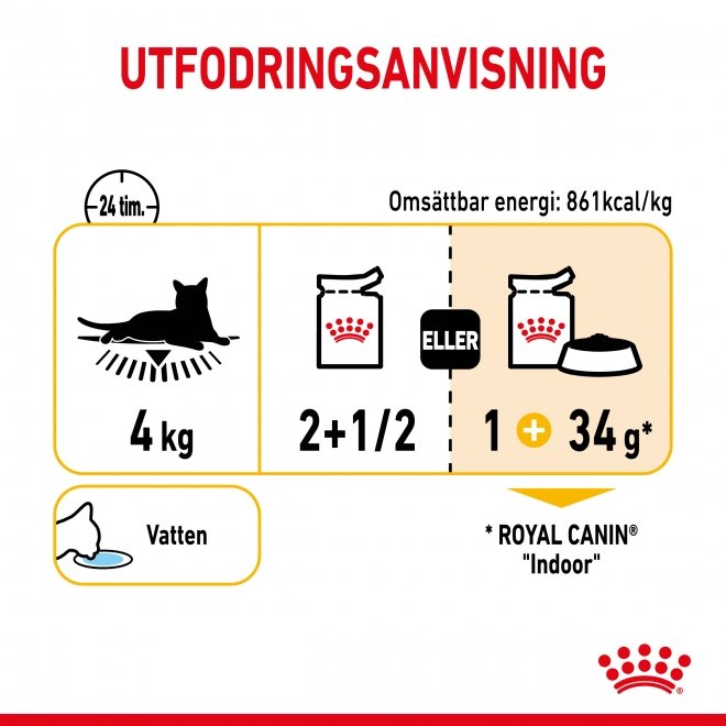 Royal Canin Sensory Taste 12x85 g