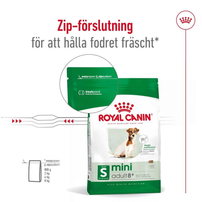 Royal Canin Mini Adult 8+